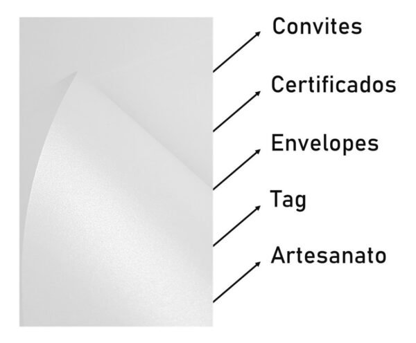 Papel Perola A4 Branco 180g Pct 30Fls Usapel - Image 3